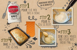 Soberdough Brew Bread - The Classic