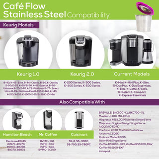 Perfect Pod Stainless Steel Reusable Coffee Filter Cup